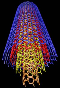 nanorurkiwielowarstwowe