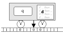 Deterministyczna maszyna Turinga